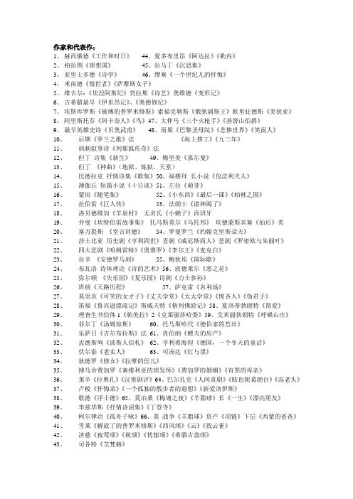 外国文学 作家作者