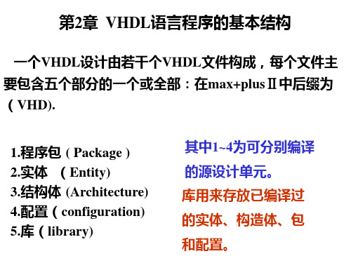 一个VHDL设计由若干个VHDL文件构成,每个文件主要包含