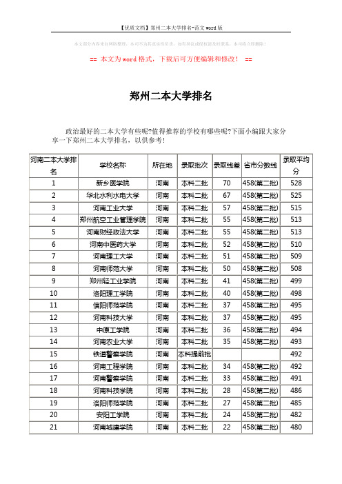 【优质文档】郑州二本大学排名-范文word版 (3页)