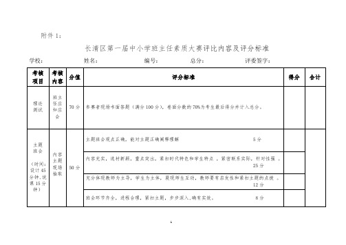 长清区第一届中小学班主任素质大赛评比内容及评分标准