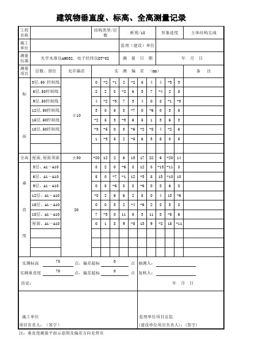 建筑物垂直度、标高、全高测量记录(后附垂直度测量平面示意图)