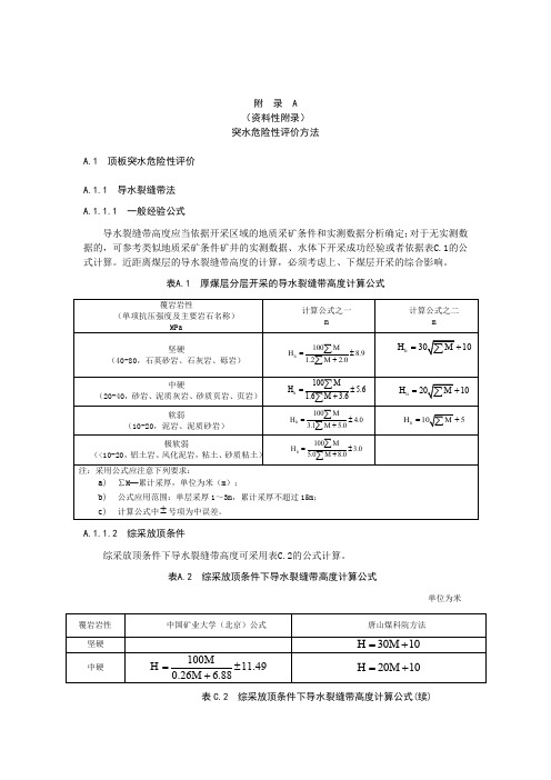 突水危险性评价方法