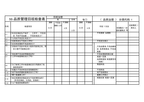 5S品质管理目视检查表