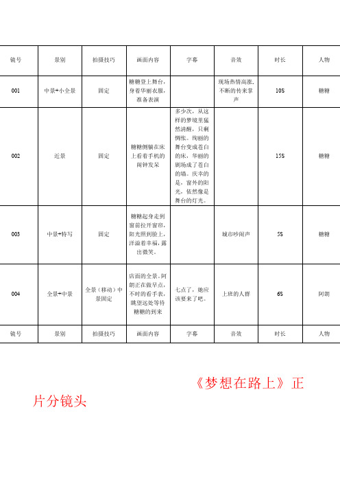 微电影分镜分脚本