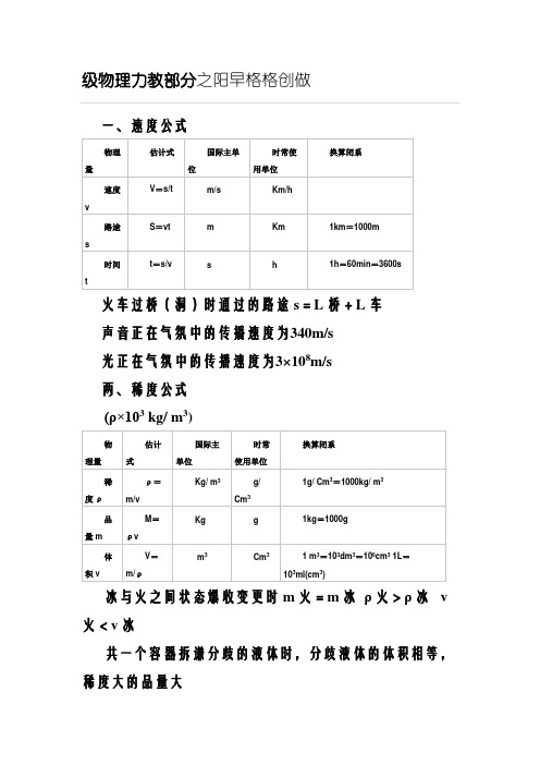 初中物理公式、单位换算大全