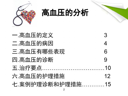 高血压病教学查房PPT课件