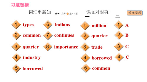 外研版九年级下册课件Module7Unit2WeallownEnglish