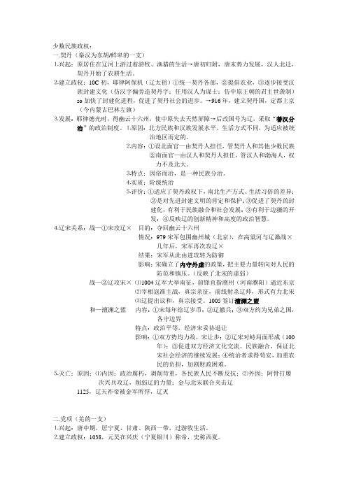 少数民族政权总结