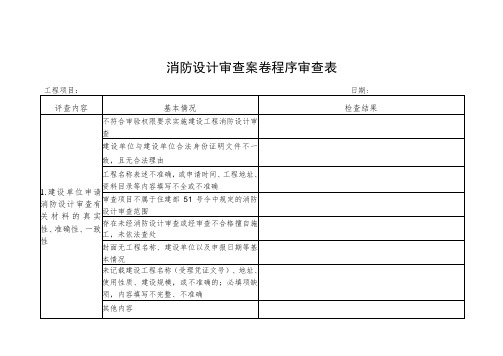 消防设计审查案卷、验收(备案)案卷程序、技术审查表