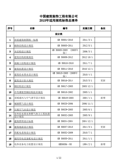 装饰适用国家标准总清单资料