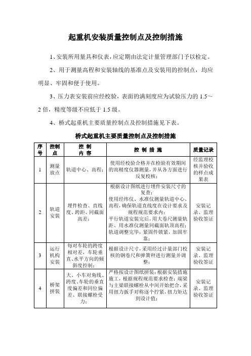 起重机安装质量控制点及控制措施