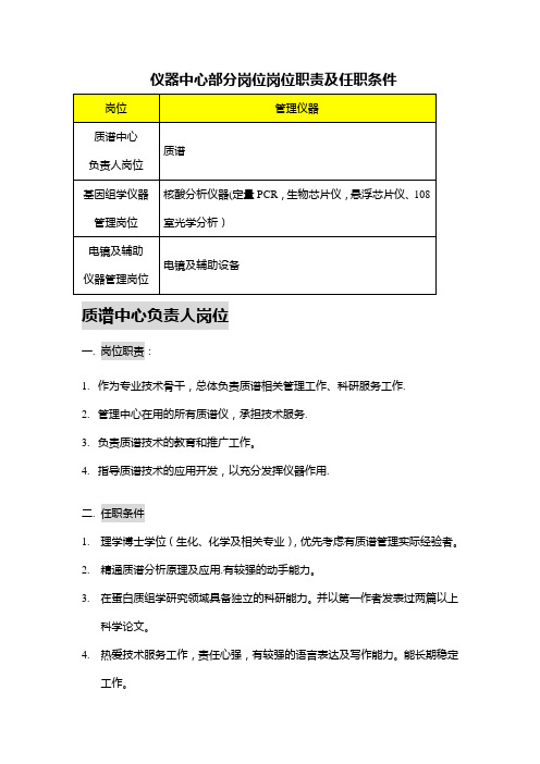 仪器中心部分岗位岗位职责及任职条件.