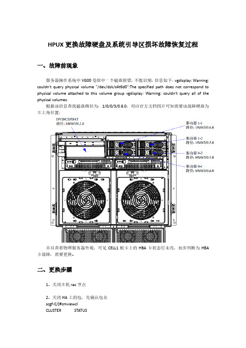 HPUX更换故障硬盘及系统引导区损坏故障恢复过程