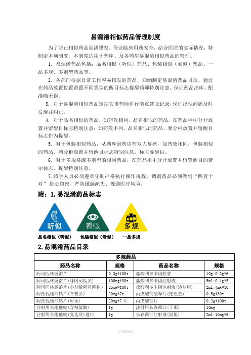 易混淆药品管理制度