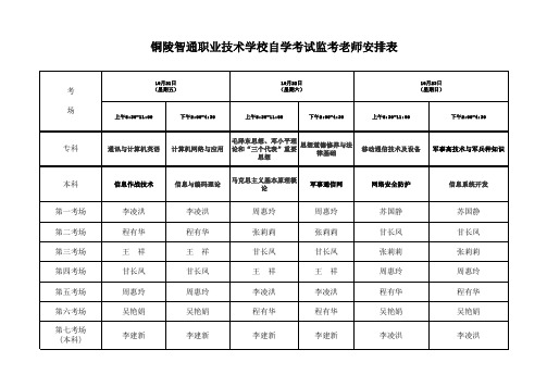 2011年10月自考监考老师