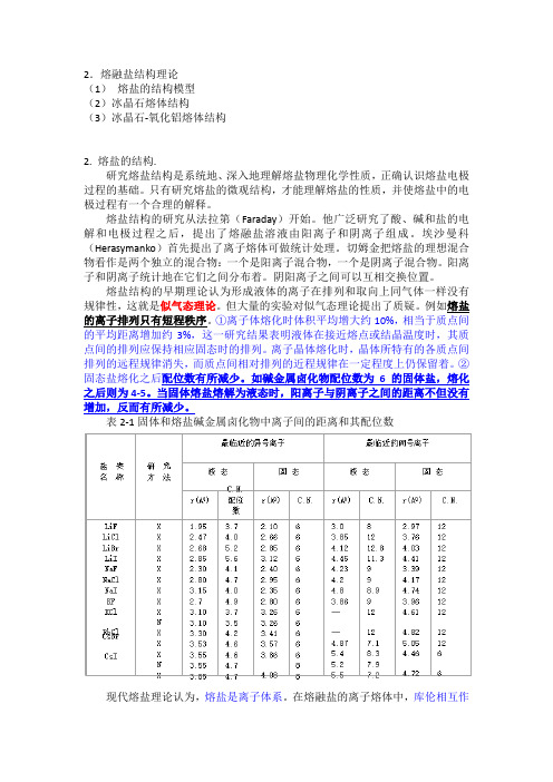 第二章 熔盐结构