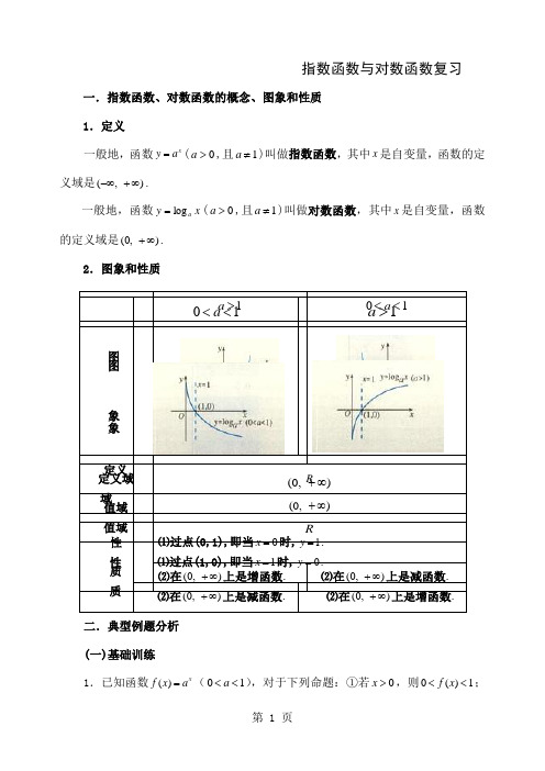 基本初等函数复习-5页文档资料