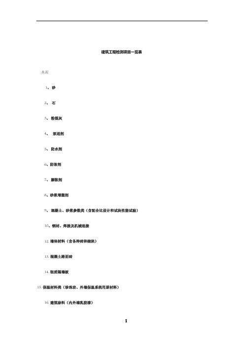 建筑工程质量检测项目一览表