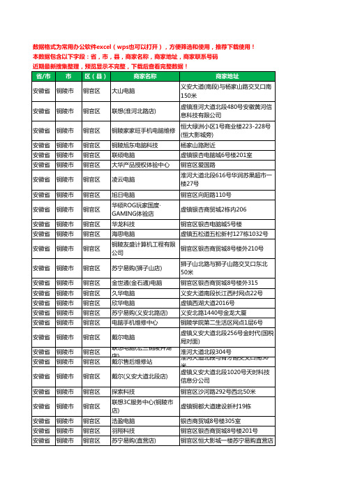 2020新版安徽省铜陵市铜官区电脑工商企业公司商家名录名单联系电话号码地址大全56家