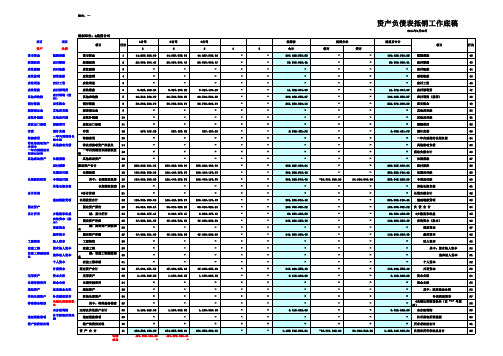 资产负债表-合并底稿