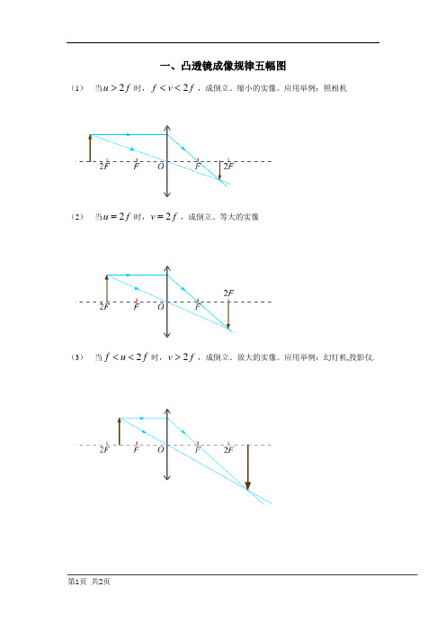 3-凸透镜成像规律五幅图