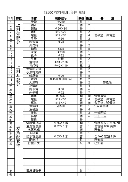 JS500搅拌机详细配置表