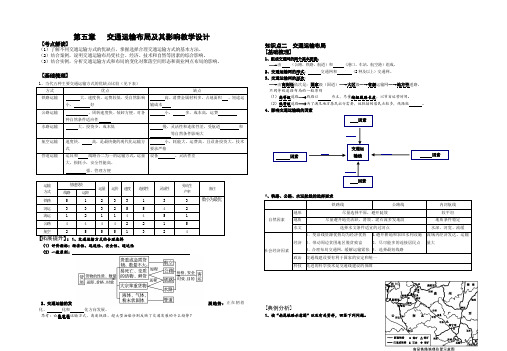 人教版高中地理必修2《第五章 交通运输布局及其影响 章节复习与测试》_68