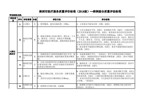 2016年病例综合质量评价标准