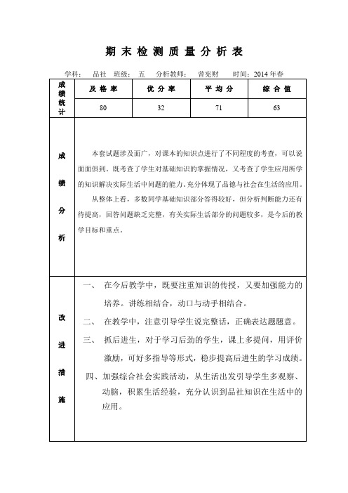 三品下质量分析