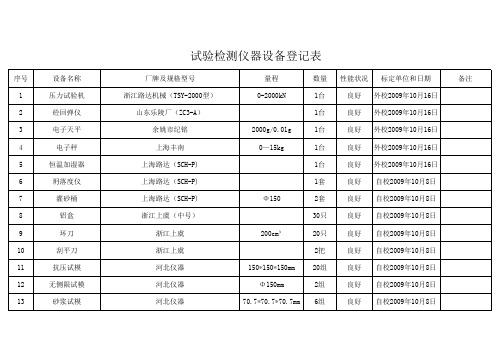 试验检测仪器设备登记表                         xls