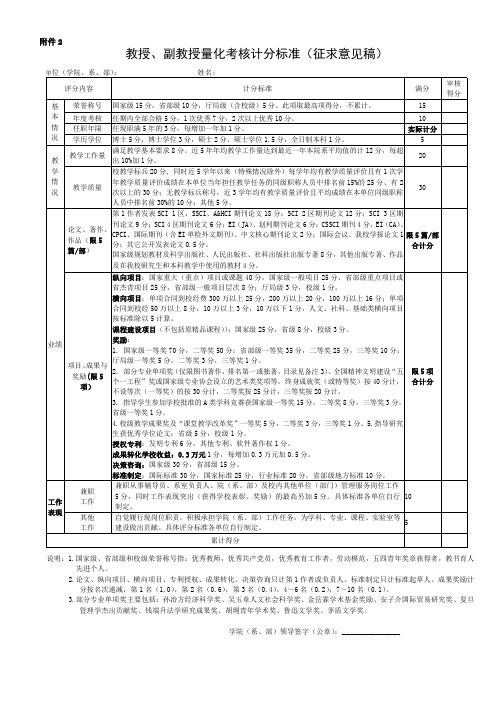 教授、副教授量化考核计分标准(征求意见稿)