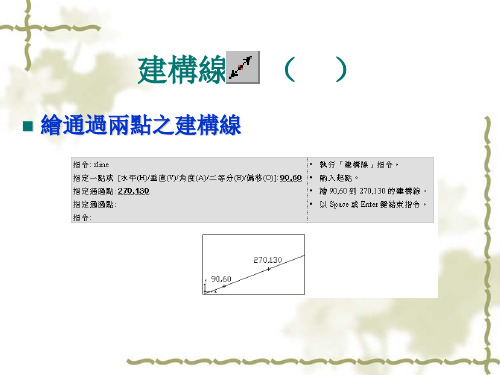 基本绘图指令