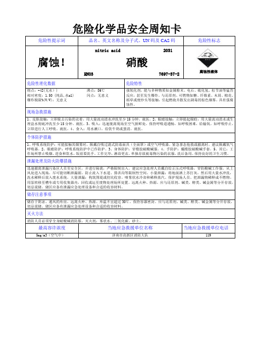 安全周知卡-硝酸