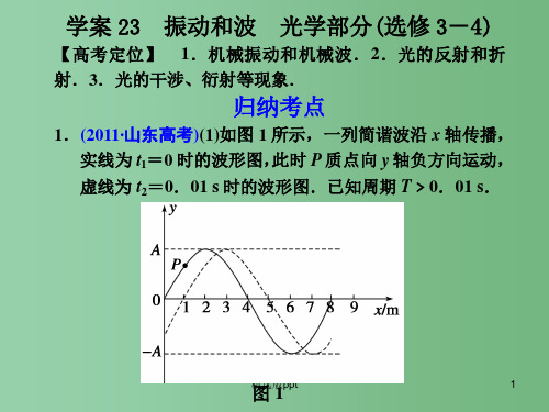 高考物理二轮 专题23振动和波 光学部分 选修3-4