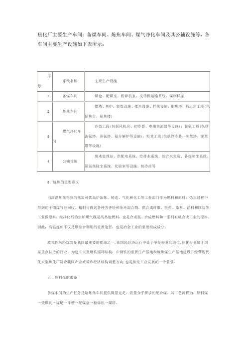 焦化厂生产工艺流程