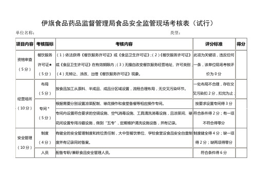 餐饮服务食品安全监管工作现场考核表