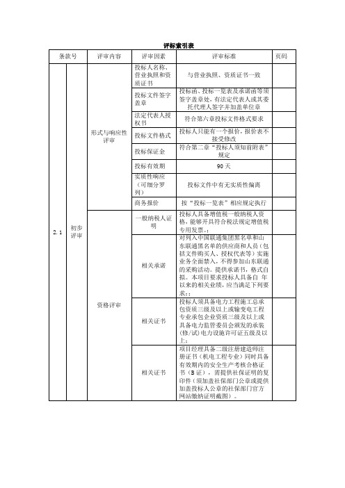 评标索引表