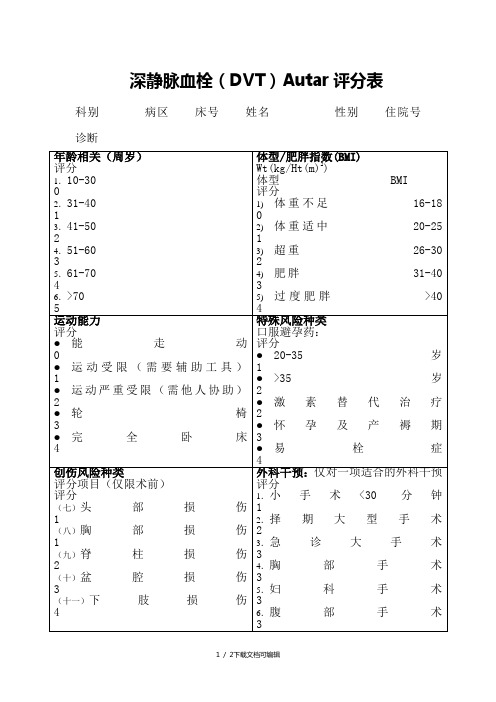 深静脉血栓(DVT)Autar评分表