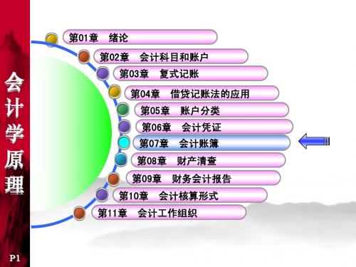 会计学原理_07_会计账簿