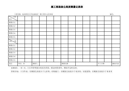 施工现场扬尘高度测量记录表