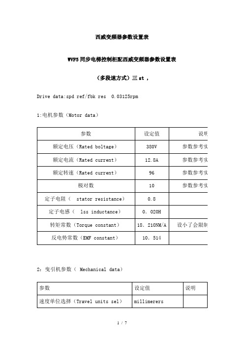 西威变频器参数设置表