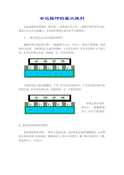 会议接待的座次排列