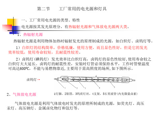 第二节工厂常用的电光源和灯具-内蒙古科技大学高等职业技术