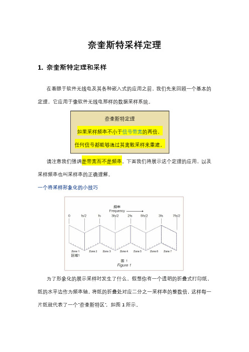 奈奎斯特采样定理