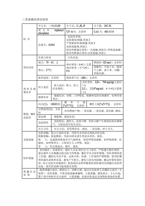 三苯基磷的理化特性