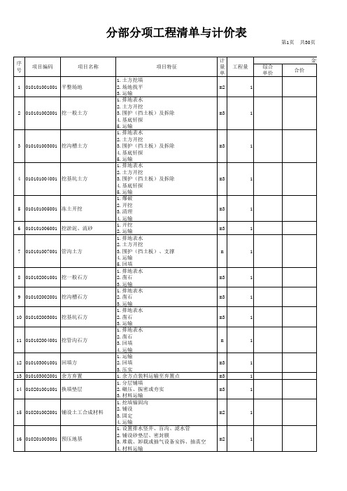 房屋建筑与装饰工程工程量清单2013版excel版