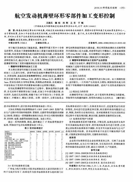 航空发动机薄壁环形零部件加工变形控制