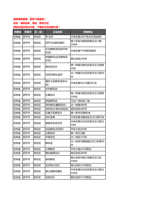 新版吉林省四平市铁东区花卉企业公司商家户名录单联系方式地址大全56家