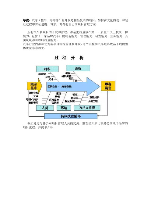 各个主机开发流程