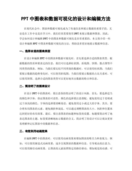 PPT中图表和数据可视化的设计和编辑方法